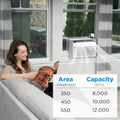 8,000 BTU U-Shaped Smart Inverter Air Conditioner C Cools up to 350 Sq. Ft., Ultra Quiet with Open Window Flexibility, Compatible with Alexa, 35% Energy Savings, Remote Control (Renewed)