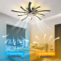 Garwarm Dimmable Ceiling Fan with Light and Remote Control, 27" Small Flush Mounted Ceiling Fan with LED Lights, APP and Remote Controlled, Modern, White