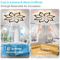 Garwarm Dimmable Ceiling Fan with Light and Remote Control, 27" Small Flush Mounted Ceiling Fan with LED Lights, APP and Remote Controlled, Modern, White