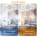 Garwarm Dimmable Ceiling Fan with Light and Remote Control, 27" Small Flush Mounted Ceiling Fan with LED Lights, APP and Remote Controlled, Modern, White