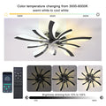 Garwarm Dimmable Ceiling Fan with Light and Remote Control, 27" Small Flush Mounted Ceiling Fan with LED Lights, APP and Remote Controlled, Modern, White